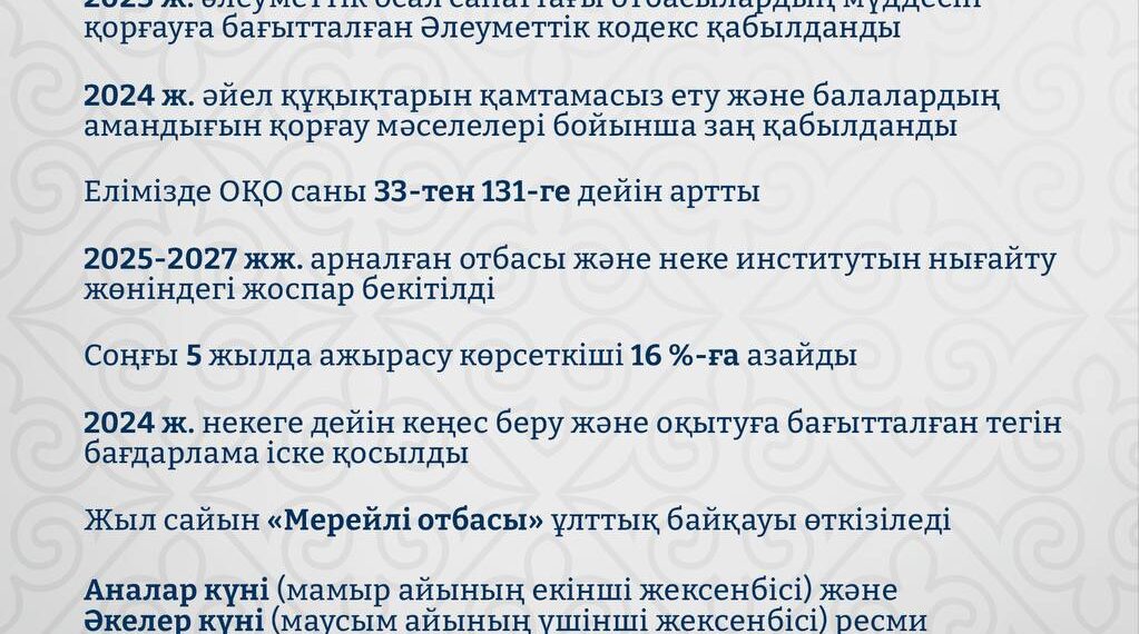 Қазақстанда ажырасу деңгейі төмендеуде