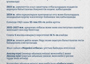 Қазақстанда ажырасу деңгейі төмендеуде