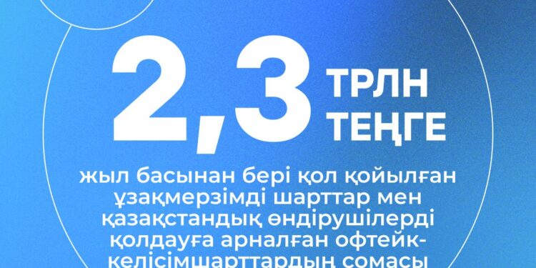 Президент тапсырмасы бойынша 2,3 трлн теңгенің офтейк-келісімшарттары жасалды