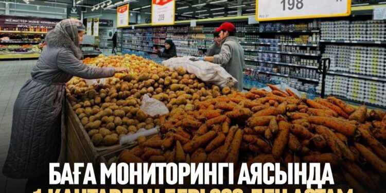 Баға мониторингі аясында 1 қаңтардан бері 600-ден астам сауда нысаны тексерілді