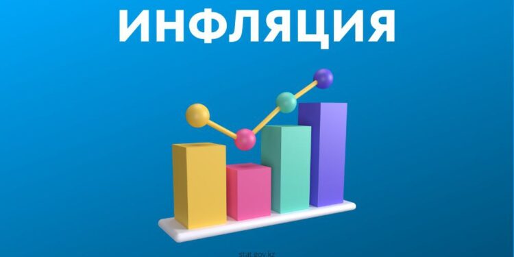 2025 жылғы желтоқсандағы айлық инфляция 0,9% құрады