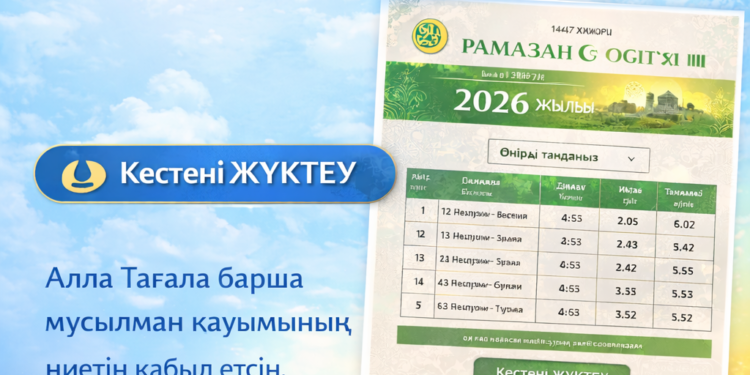 Ораза айы. 2026 жыл. Қалалар кестесі