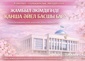 Жамбыл әкімдігінде қанша әйел басшы бар? 8 наурыздағы қызық дерек