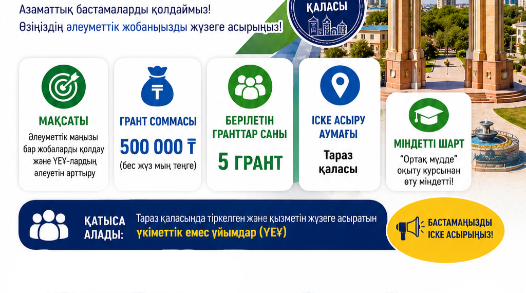 Таразда «Ортақ мүдде» шағын гранттар конкурсына өтінім қабылдау басталды