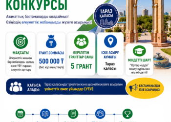 Таразда «Ортақ мүдде» шағын гранттар конкурсына өтінім қабылдау басталды