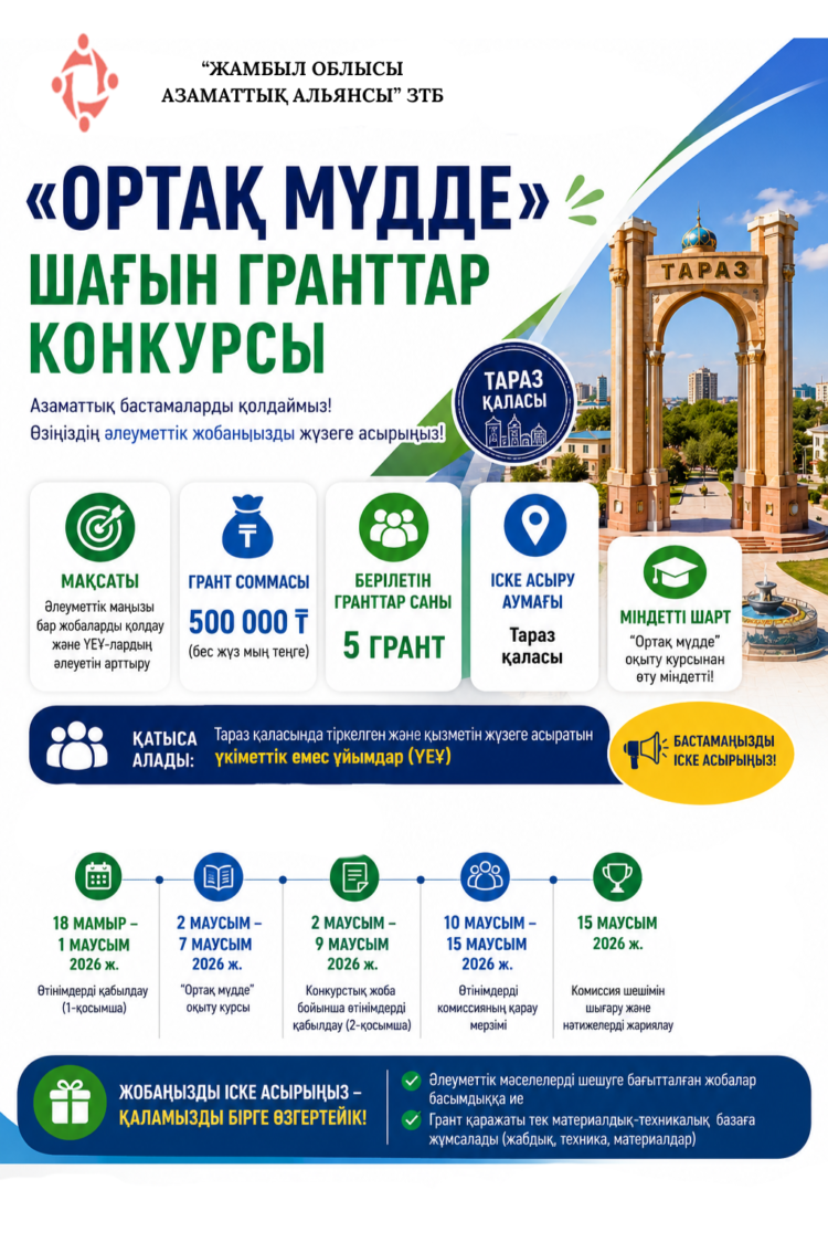 Таразда «Ортақ мүдде» шағын гранттар конкурсына өтінім қабылдау басталды