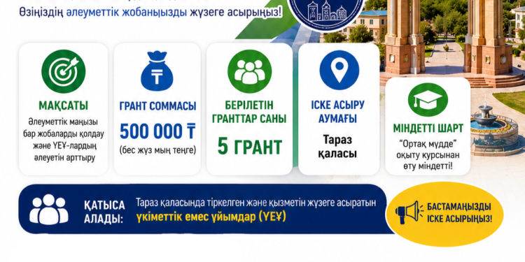 Таразда «Ортақ мүдде» шағын гранттар конкурсына өтінім қабылдау басталды