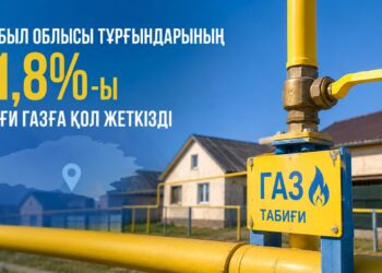Жамбыл облысы тұрғындарының 91,8%-ы табиғи газға қол жеткізді