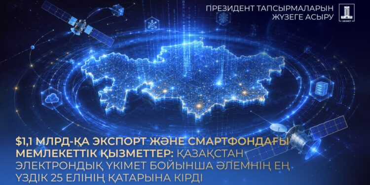 Қазақстан электрондық үкімет бойынша әлемнің ең үздік 25 елінің қатарына кірді