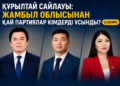 Құрылтай сайлауы: Жамбыл облысынан қай партиялар кімдерді ұсынды? (2 бөлім)