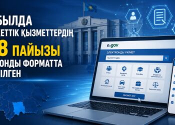 Жамбылда мемлекеттік қызметтердің 97,8 пайызы электронды форматта көрсетілген