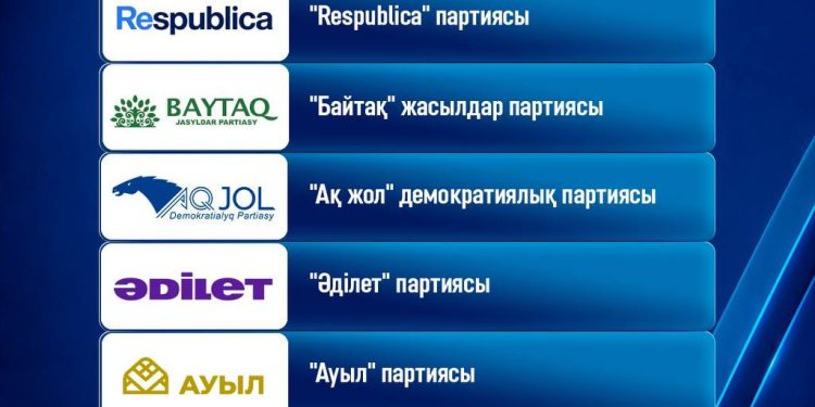 Партиялардың дебаттағы реттік нөмірлері жеребемен анықталды