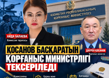 ҚОРҒАНЫС МИНИСТРЛІГІ ТЕКСЕРІЛЕДІ: КОМИССИЯНЫ БАЛАЕВА БАСҚАРАДЫ