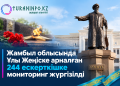 Жамбыл облысында Ұлы Жеңіске арналған 244 ескерткішке мониторинг жүргізілді