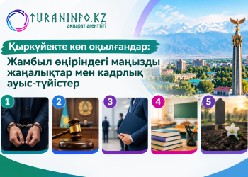 Қыркүйекте көп оқылғандар: Жамбыл өңіріндегі маңызды жаңалықтар мен кадрлық ауыс-түйістер